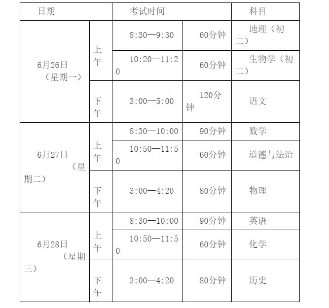 2023麣пʱ估Ʒ麣пѯʱ